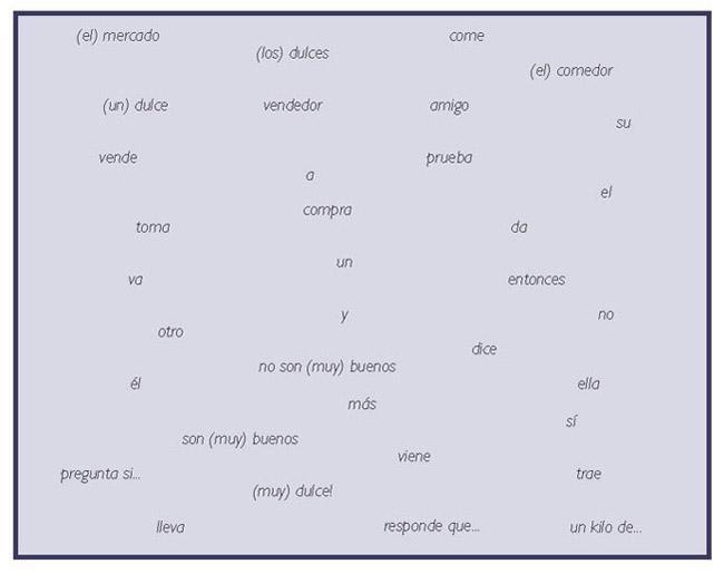 PLEASE HELP! Drawing from the following Scatter Chart and the sample sentences and-example-1