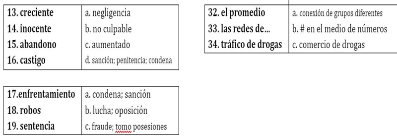 Connect the word to the description-example-1