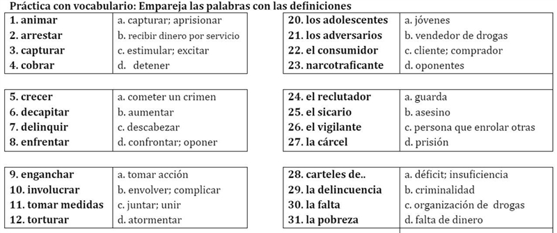 Connect the word to the description-example-2