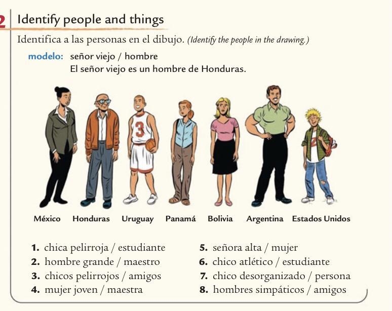 Identify people and things modelos señor vizje / hombre-example-1