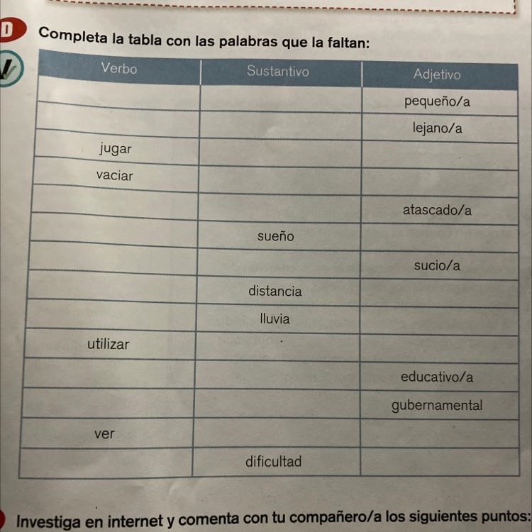 D Completa la tabla con las palabras que la faltan: Verbo Sustantivo Adjetivo pequeño-example-1