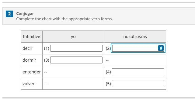 Complete the chart with the appropriate verb forms. top row: Yo, nosotros. Column-example-1