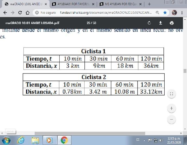 SOMEONE COULD HELP ME!? The following tables list the times and distances traveled-example-1