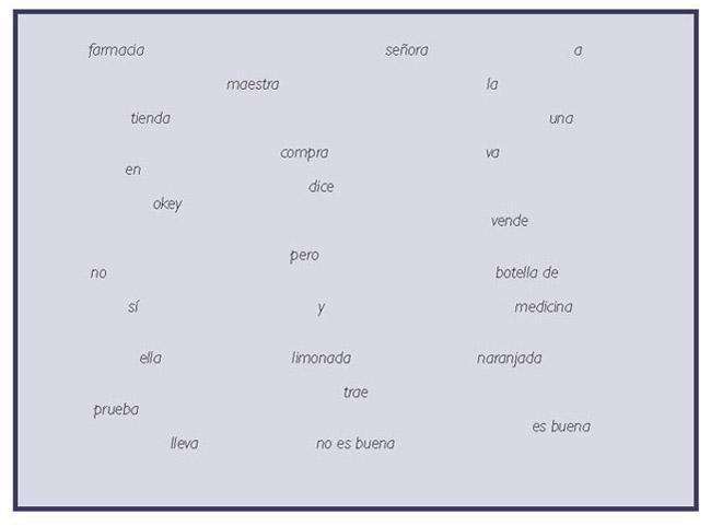 ASAP! Drawing from the following Scatter Chart and the sample sentences and narratives-example-1