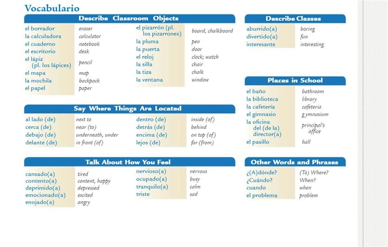 A couple sentences using this vocab? (You can use words that aren't in the vocab, but-example-1