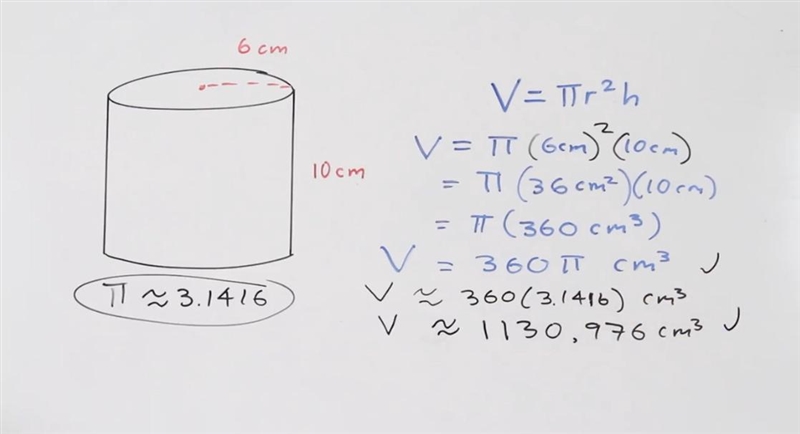 If a cylindrical water bottle has a radius of 6 centimeters and a height of 10 centimeters-example-1