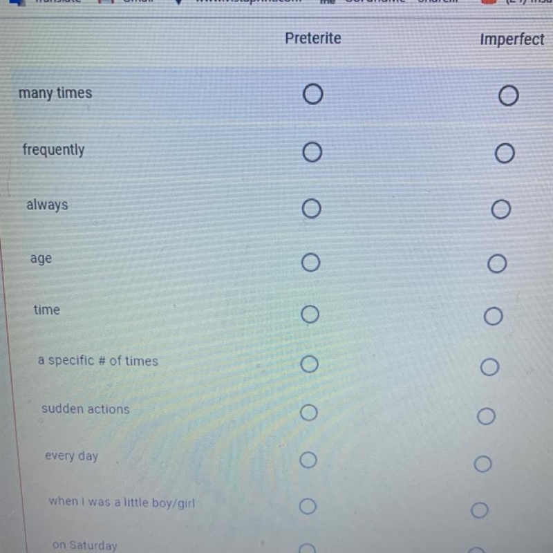 Imperfect can Preterite I need-example-1