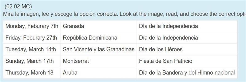 ¿Qué día es el Día de la Independencia in the Dominican Republic? (1 point) Select-example-1