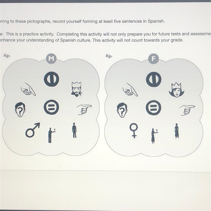 ASAPP!!!!!!!!!!!!!!!!! Referring to these pictographs, record yourself forming at-example-1