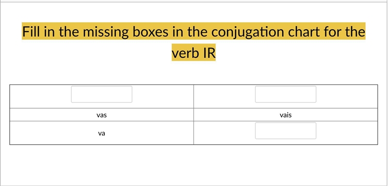 Plz help thx!!!! each box needs to be filled in! with a conjunction of IR.-example-1