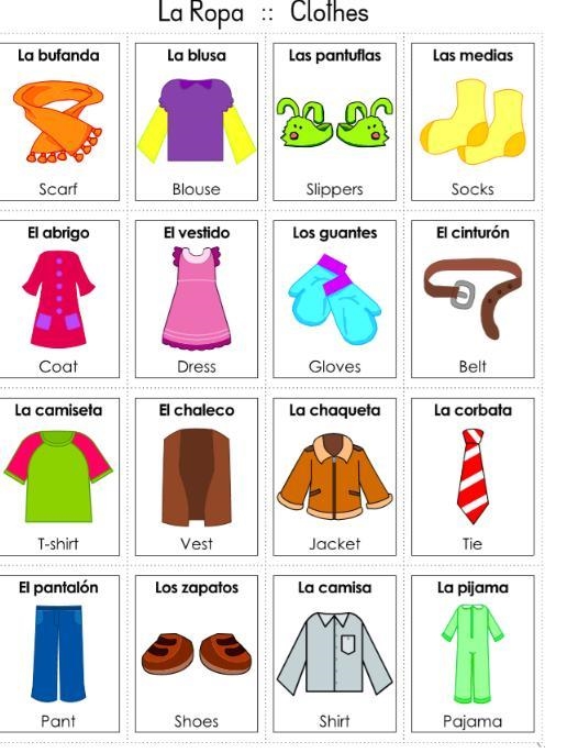 Instructions 1. Verb Preferir 2. pick a vocabulary for the clothing 3. Color of the-example-1