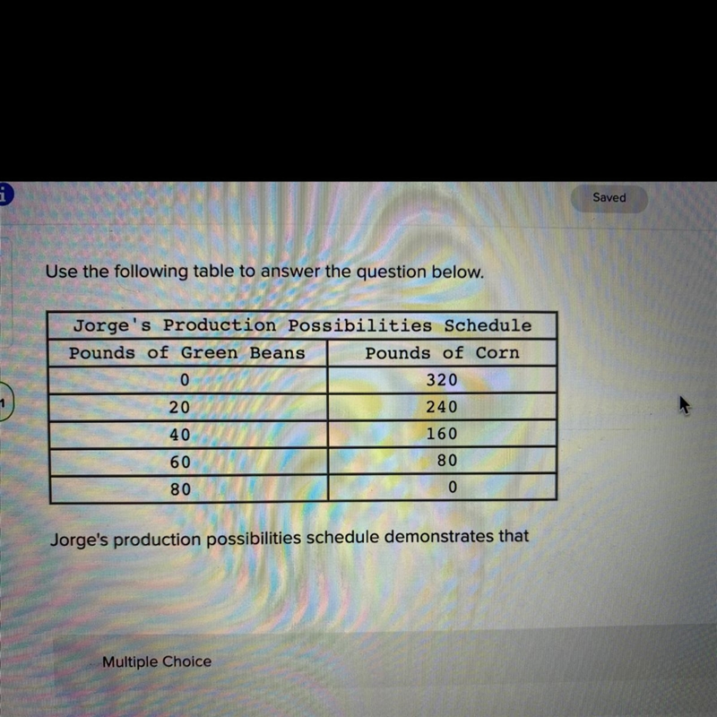 Jorge's production possibilities schedule demonstrates that A. Green beans have a-example-1