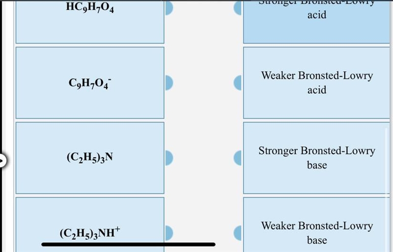 For the following reaction, K > 1. Classify each of the reactants and products-example-1