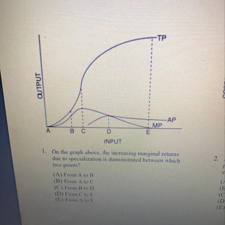 The graph above, the increasing marginal returns due to specialization is demonstrated-example-1