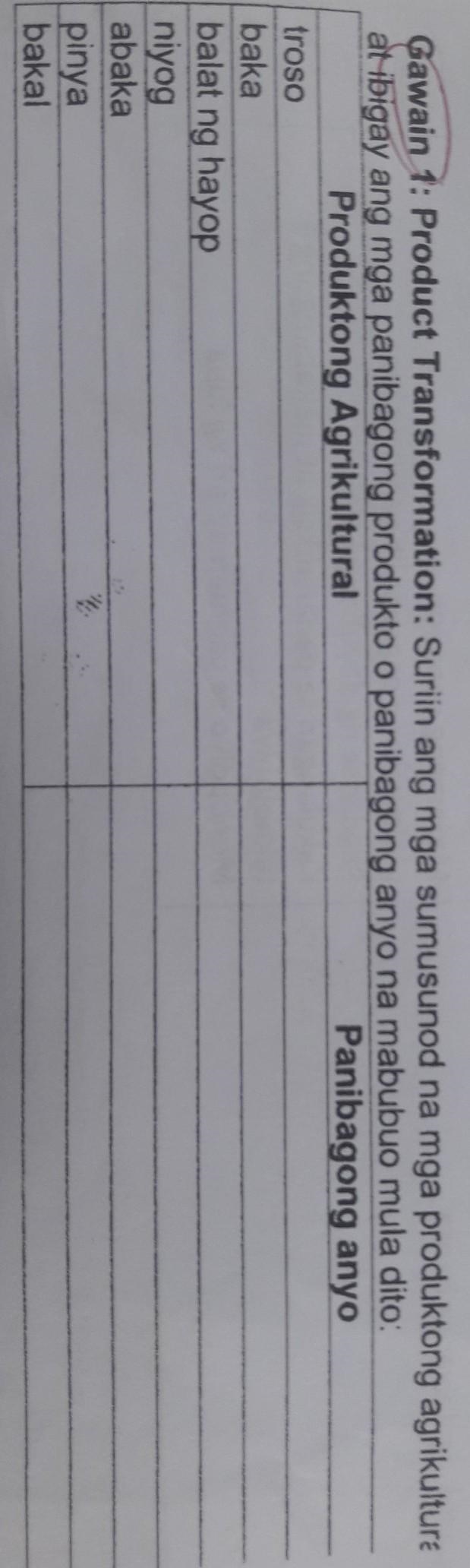 Pasagot po!! ap po ito please po pasagot matino po sana!!​-example-1