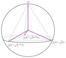 I have no idea how to do this-example-1