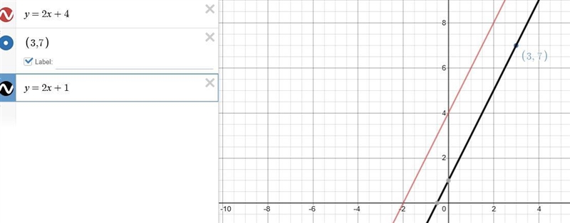 Find an equation of the line through (3,7) and parallel to y = 2x + 4 write the equation-example-1