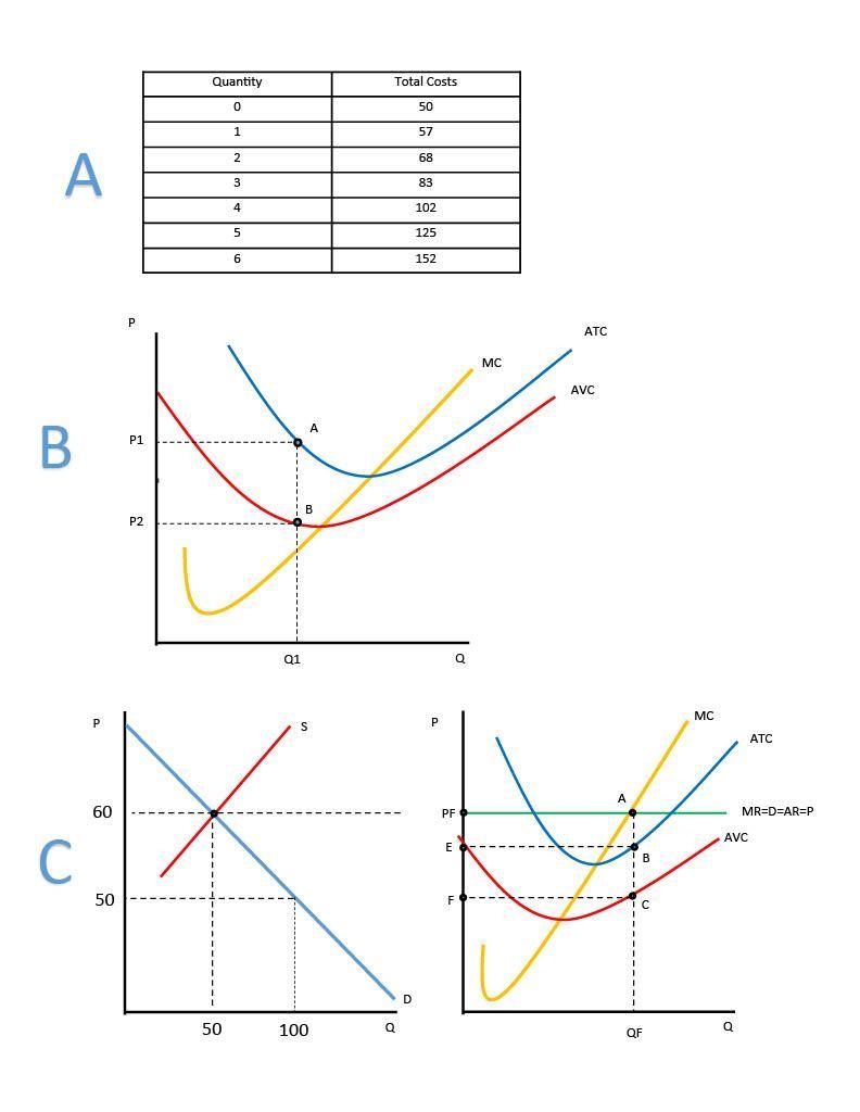 Answer quick and add your cashtag or p*ypal for $ ; AP MICROECON Hi! Please just speak-example-1