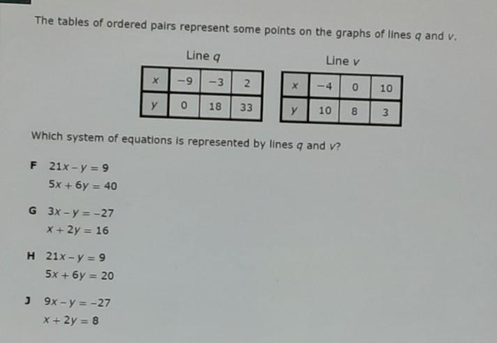 ❗❗❗BRAINIAC REWARDED 15 POINTS Which systems of equations is represented by lines-example-1