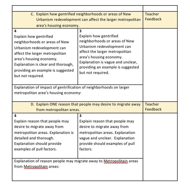 HELP ME PLEASE AP HUMAN GEO 100 POINTS-example-1