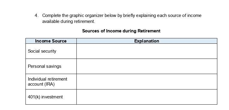 4. Complete the graphic organizer below by briefly explaining each source of income-example-1