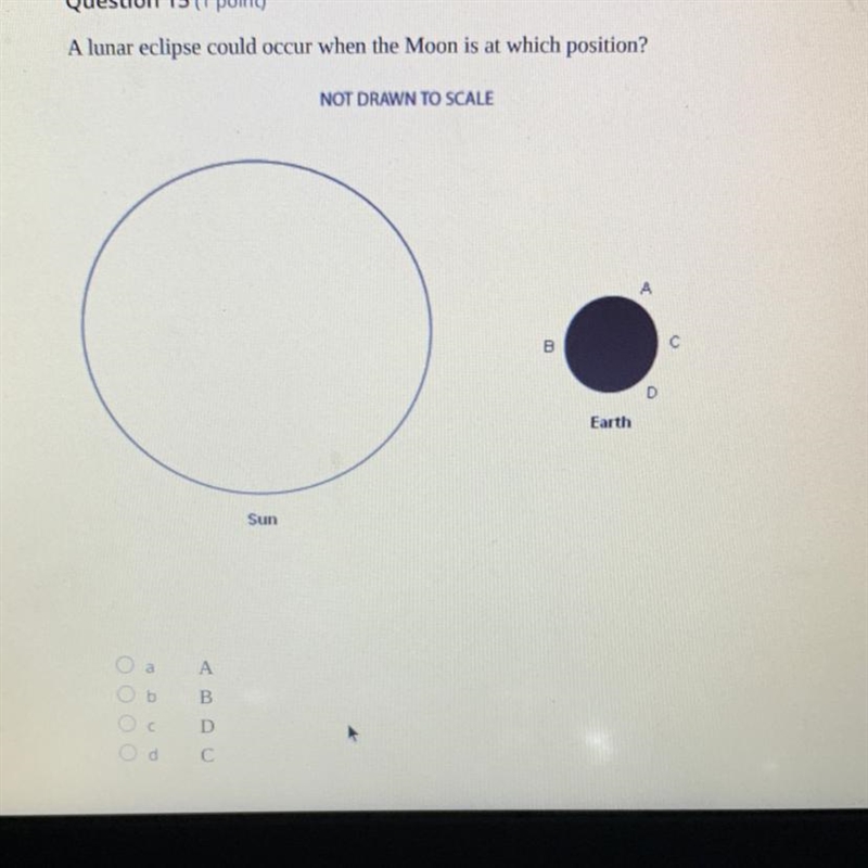 Please help it’s for a huge test!! a lunar eclipse could occur when the moon is at-example-1