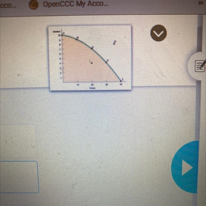 Which point on the Production Possibilities Curve (PPC) is considered INEFFICIENT-example-1