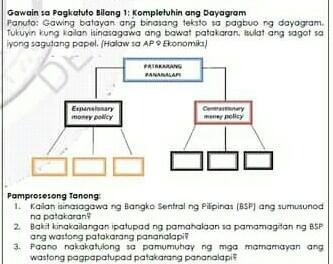 PATAKARANG PANANALAPI EXPANSIONARY MONEY POLICY CONTRACTIONARY POLICY​ pahelp po-example-1