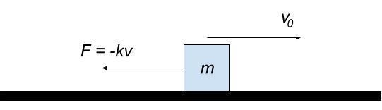 An object of mass m is moving in a straight line with velocity v and is slowing down-example-1