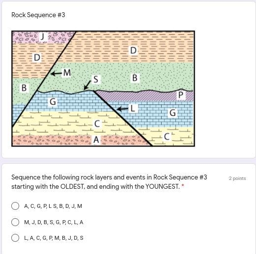 Please help me due today-example-1