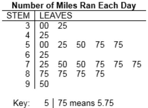 NO LINKS PLEASE THIS IS 77 POINTS 1. A track coach records the number of miles that-example-1