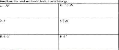 (Name all sets to which each value belongs. Rational, irrational, whole or natural-example-1