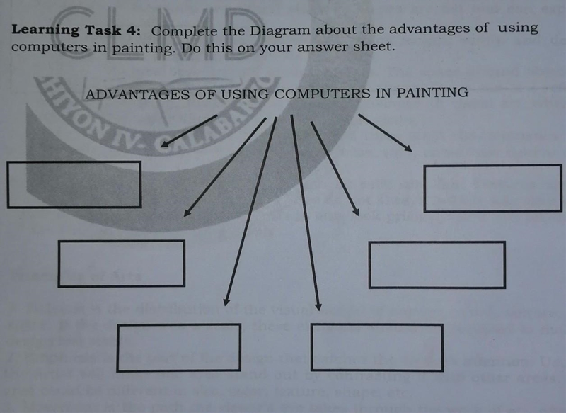 Learning task 4: Complete the Diagram about the advantages of using computers in painting-example-1