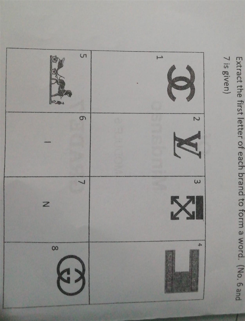 2. What word is formed in the given activity? Need answer now please not being mean-example-1