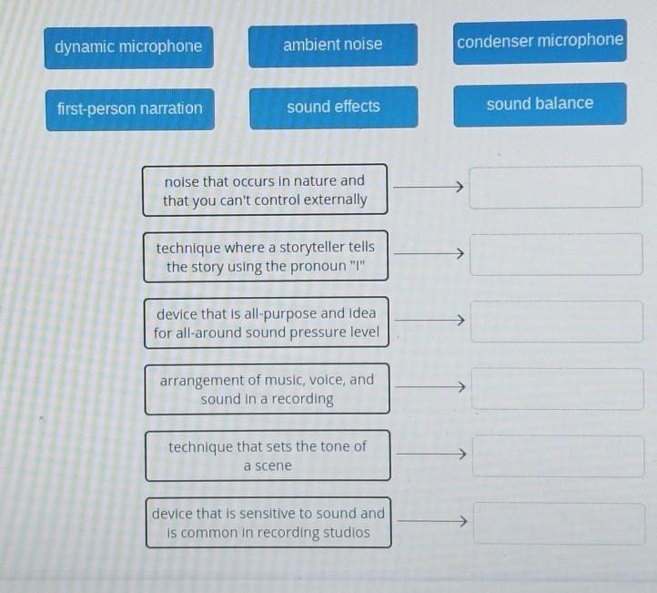 Match the terms with their functions. if it helps just label them. the ones you drag-example-1