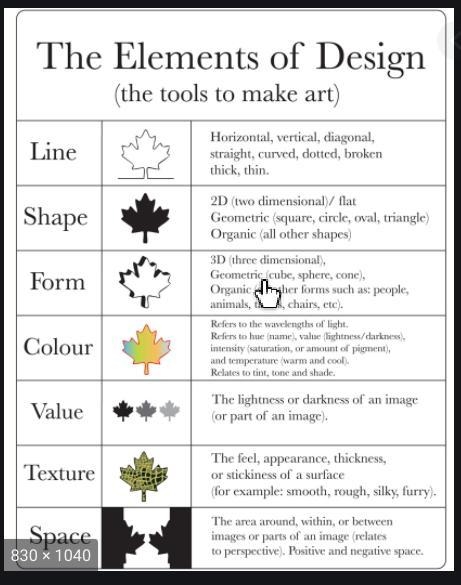 Can you list any three of the principle of design and describe (explain) each one-example-1