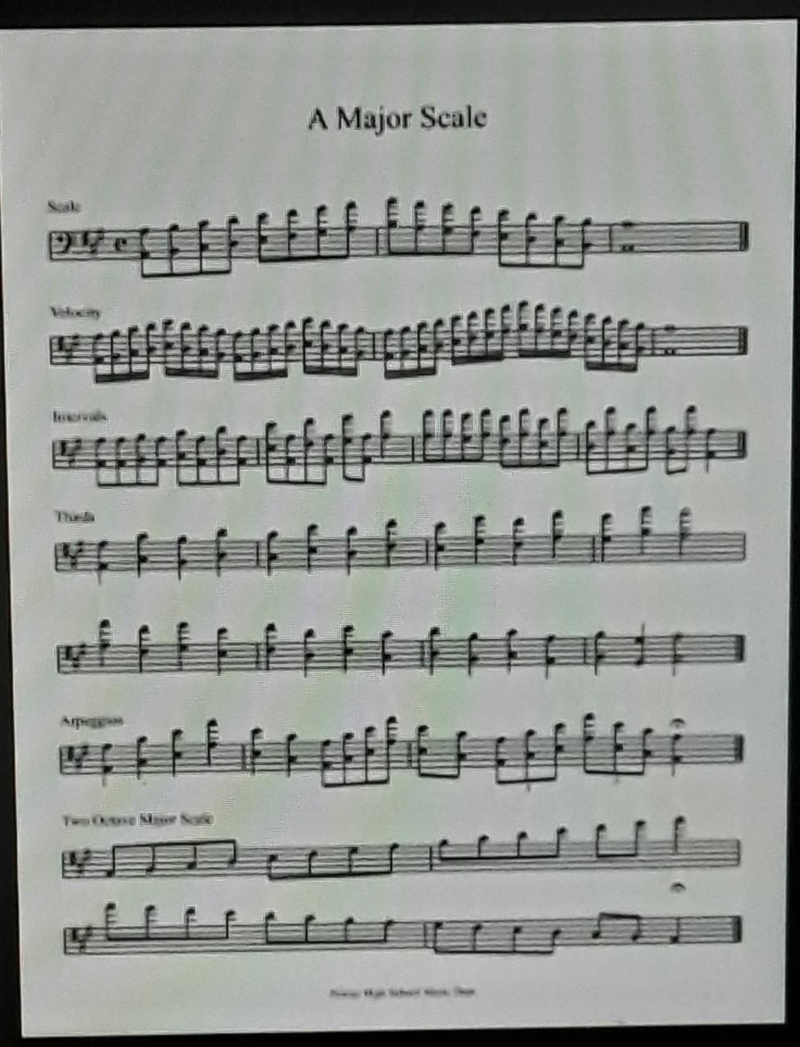 Major Chord Triads I just need a picture of the 12 major triads in bass clef if anyone-example-1