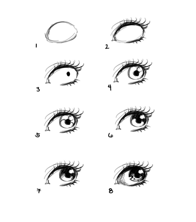 I’m looking for a step by step picture for drawing eyes, I’m looking for a anime/cartoonish-example-2