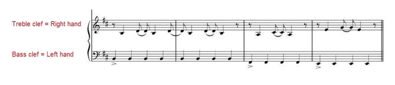 Ok, so I'm trying to read piano sheet music, but I'm a bit confused. In the pic, can-example-1