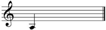 What is the location of this note on the guitar? Fifth string, third fret Third string-example-1