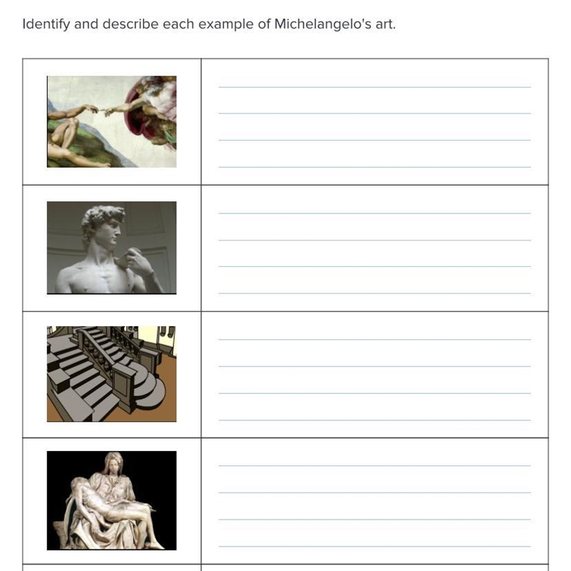 Identify and describe each example of Michelangelo’s art-example-1