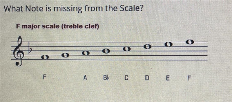 Help due in an hour if you know answer-example-1