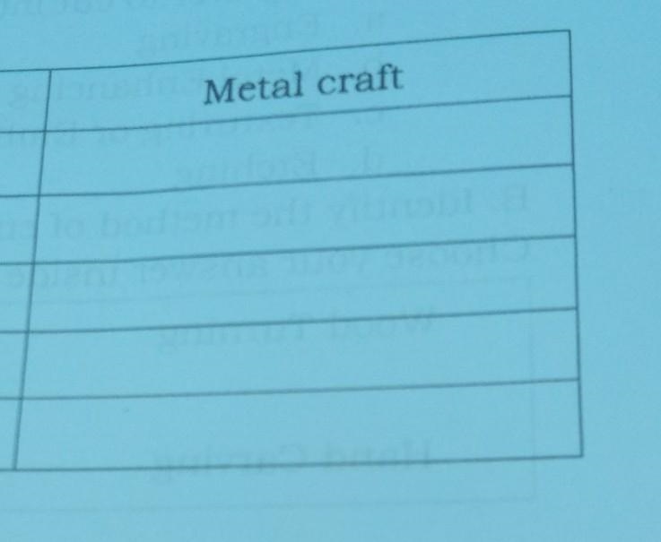 Example of metal products​-example-1