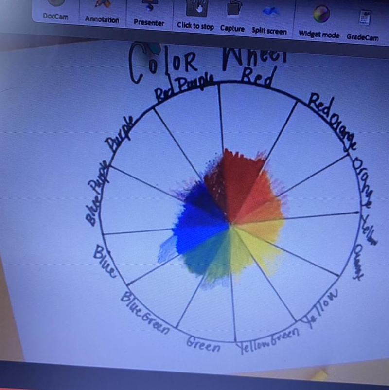 Can someone draw me a full sketch of the color wheel I don’t have colored pencils-example-1