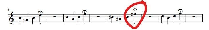 What is the fingering for trumpet???? I have never seen this note before-example-1