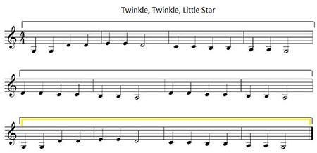 The highlighted phrase in Twinkle, Twinkle, Little Star would be labeled C A B AABA-example-1