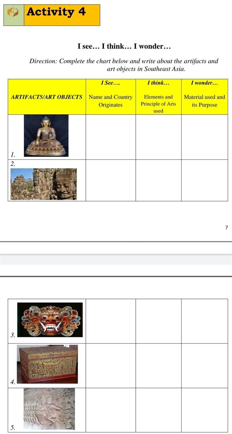 Activity 4 I see… I think… I wonder… Direction: Complete the chart below and write-example-1