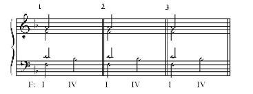 Demonstrate three good ways to partwrite this progression. The soprano line should-example-1