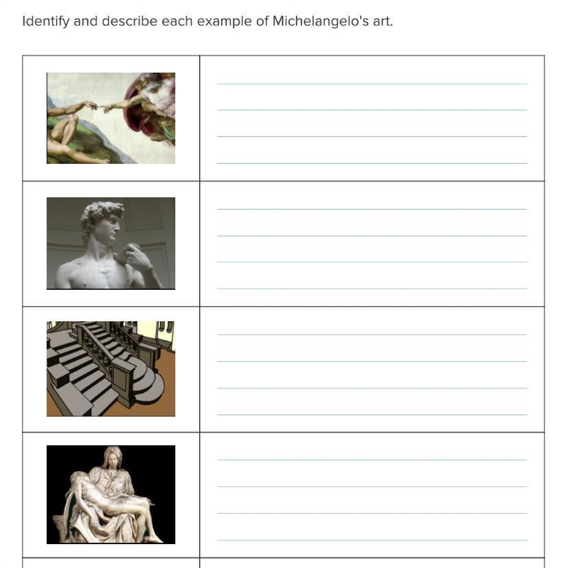 Identify and describe each example of Michelangelo’s art-example-1