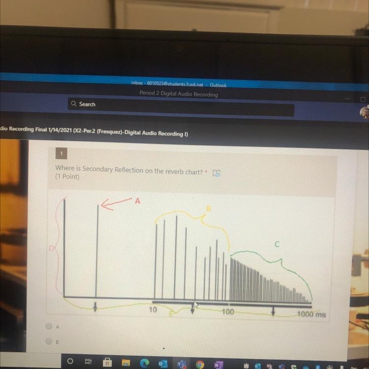 Where is Secondary Reflection on the reverb chart? (1 Point) A C 10 100 1000 ms А-example-1